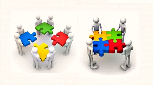 Organización de grupos